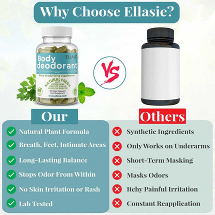 FreshBody chlorophyll capsule formula comparison graphic