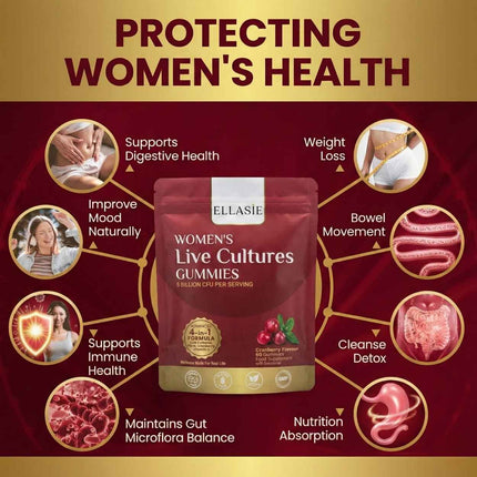 Ellasie cranberry gummies six-strain formula graphic