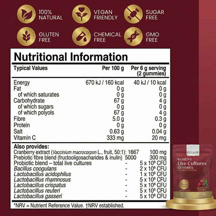 Ellasie cranberry gummies supplement facts panel