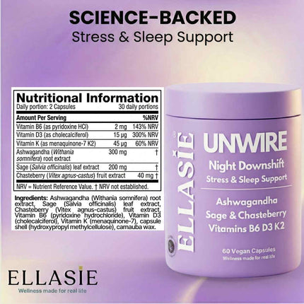 Ellasie Unwire PM supplement facts panel