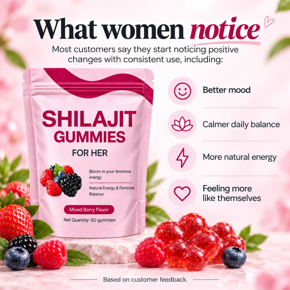 Bloomin Gummies for Women