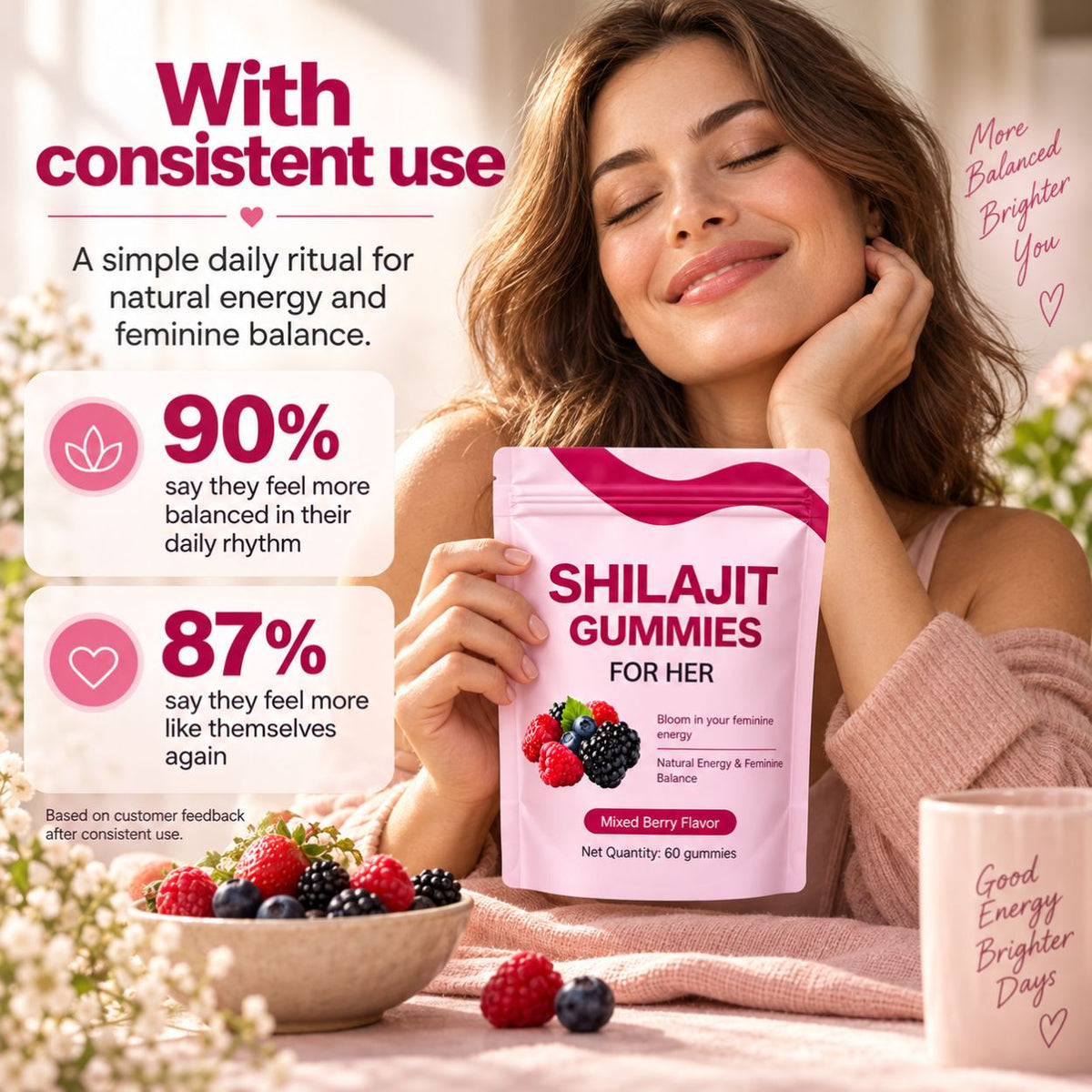 Bloomin Gummies for Women