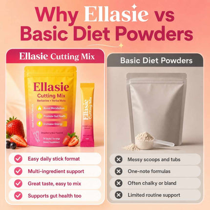An infographic comparison graphic titled 'Why Ellasie vs Basic Diet Powders' showing a yellow and pink bag of Ellasie Cutting Mix alongside a generic white stand-up pouch of Basic Diet Powders, with feature comparison text below.