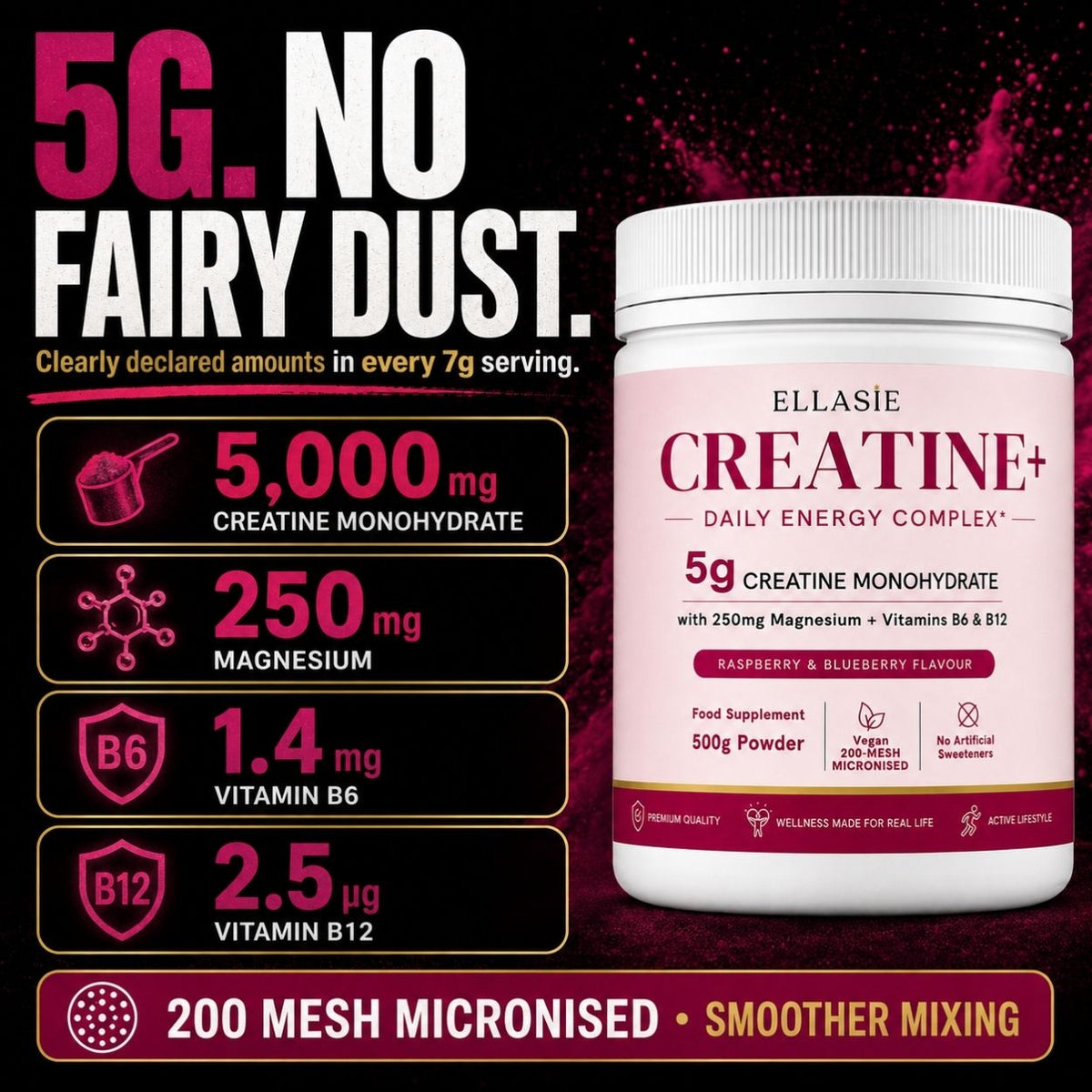 A white tub of Ellaslie Creatine+ dietary supplement with a white cap, shown on a dark promotional background with large text reading '5G. NO FAIRY DUST.