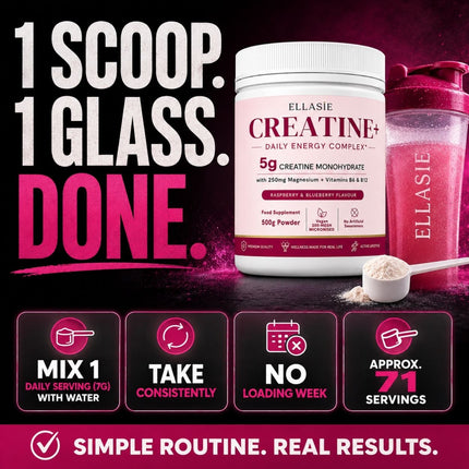 Ellasie Creatine Daily Energy Complex powder tub in raspberry and blueberry flavor, shown with a shaker bottle and scoop on a dark pink and black promotional background with usage callouts.