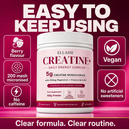 A white tub of Ellasie Creatine+ Daily Energy Complex food supplement, shown against a dark magenta background with promotional text and feature icons.