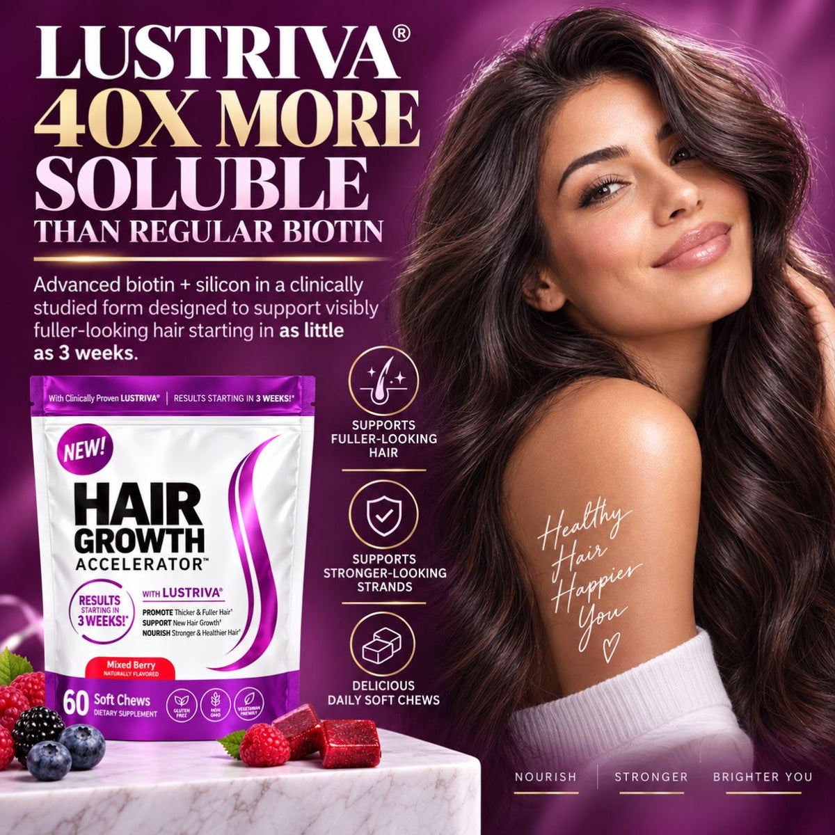Lustriva Hair Growth Accelerator supplement packaging shown next to a woman with long, fuller-looking hair on a purple promotional background. The ad includes large text about 40X more soluble biotin and icons highlighting benefits such as fuller-looking hair, stronger-looking strands, and daily soft chews.