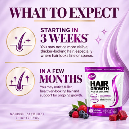 Promotional graphic for Hair Growth Accelerator hair supplement, showing a stand-up pouch package on a lavender background with text about visible thicker hair in 3 weeks and fuller hair in a few months, plus fruit illustrations and a small product pack shot.