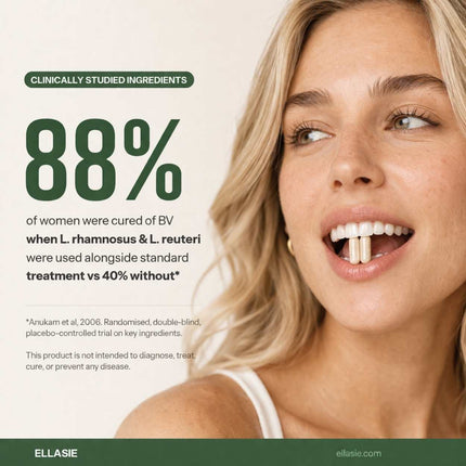 Ellasie Intimate Balance Lactobacillus culture information graphic
