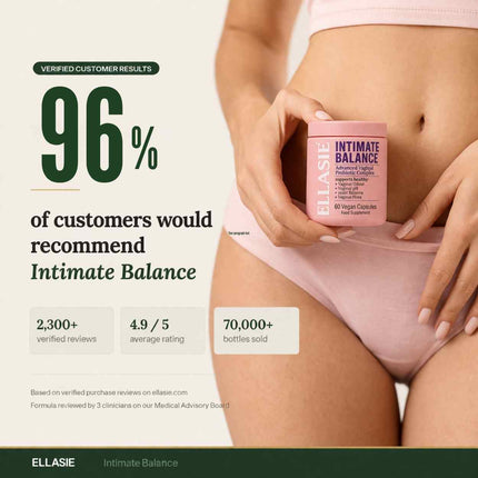 Person holding Ellasie Intimate Balance capsule bottle