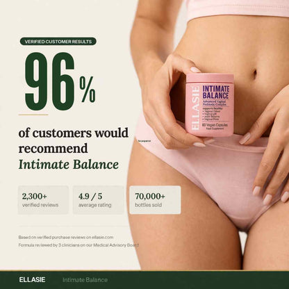 Person holding Ellasie Intimate Balance capsule bottle