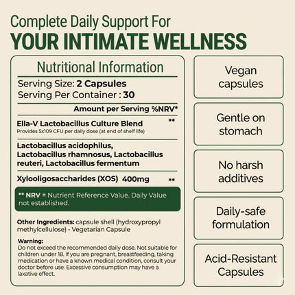 Ellasie Intimate Balance supplement facts panel