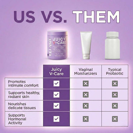 Juicy V-Care sea buckthorn and biotin formula comparison chart