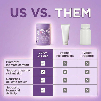 Juicy V-Care sea buckthorn and biotin formula comparison chart