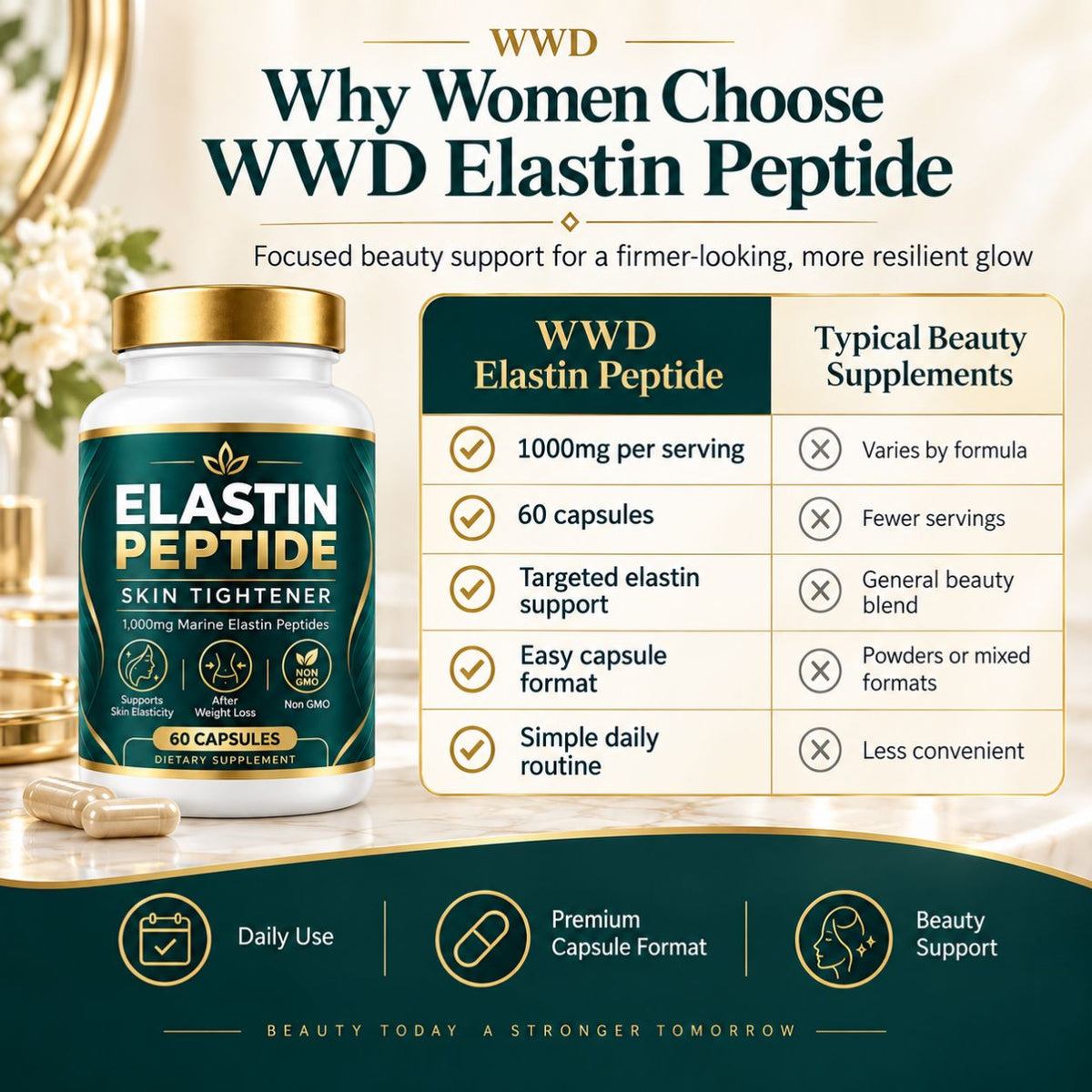 Marine Elastin Peptides for Skin – 1,000mg, 60 Capsules