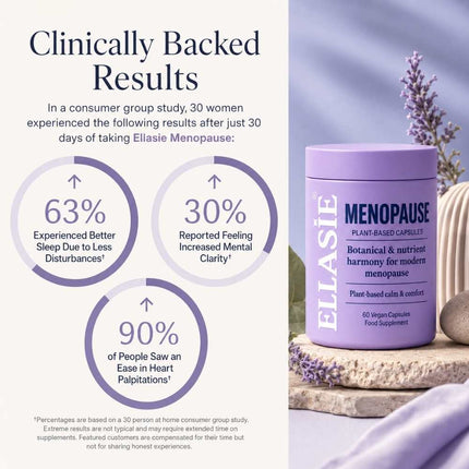 Eliasie Menopause supplement container with clinical study results on a light background