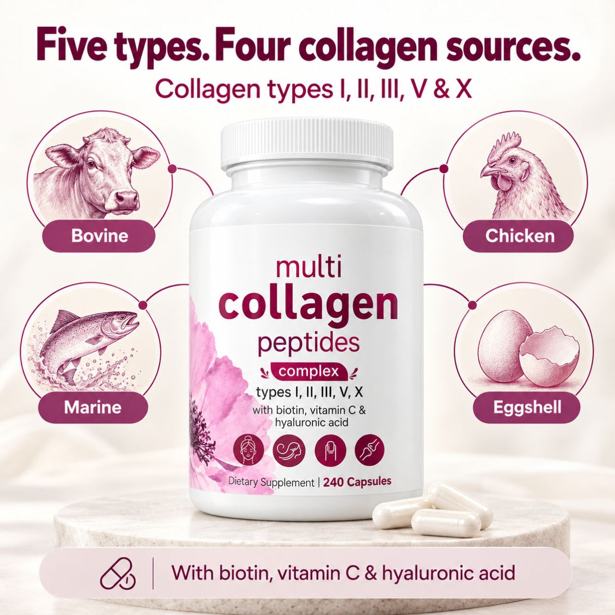 Multi Collagen Complex for Women – 240 Capsules with Biotin