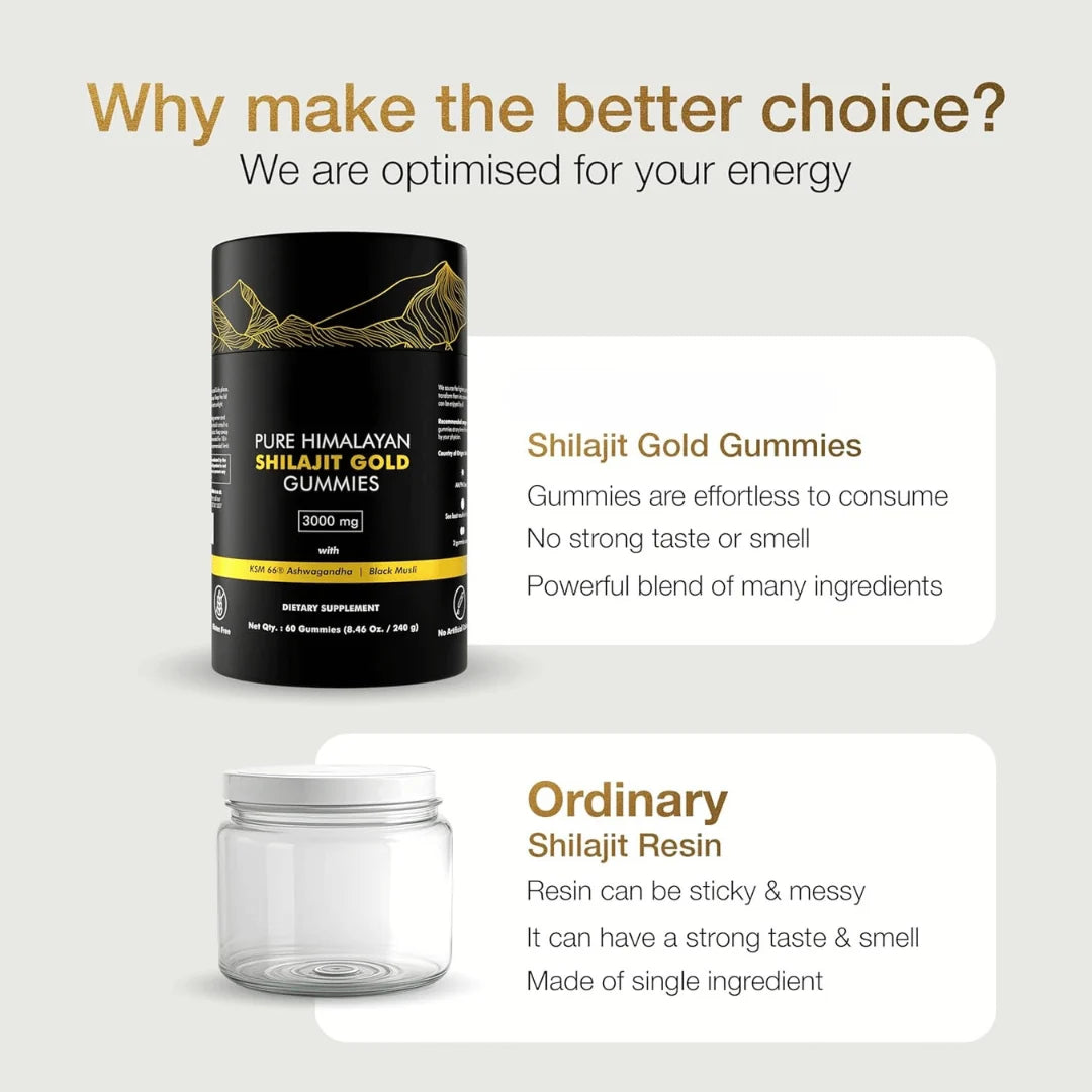 A promotional graphic for Pure Himalayan Shilajit Gold Gummies, showing a black bottle with gold text and mountain graphics alongside a clear glass jar. The image includes marketing text comparing the gummies and resin.